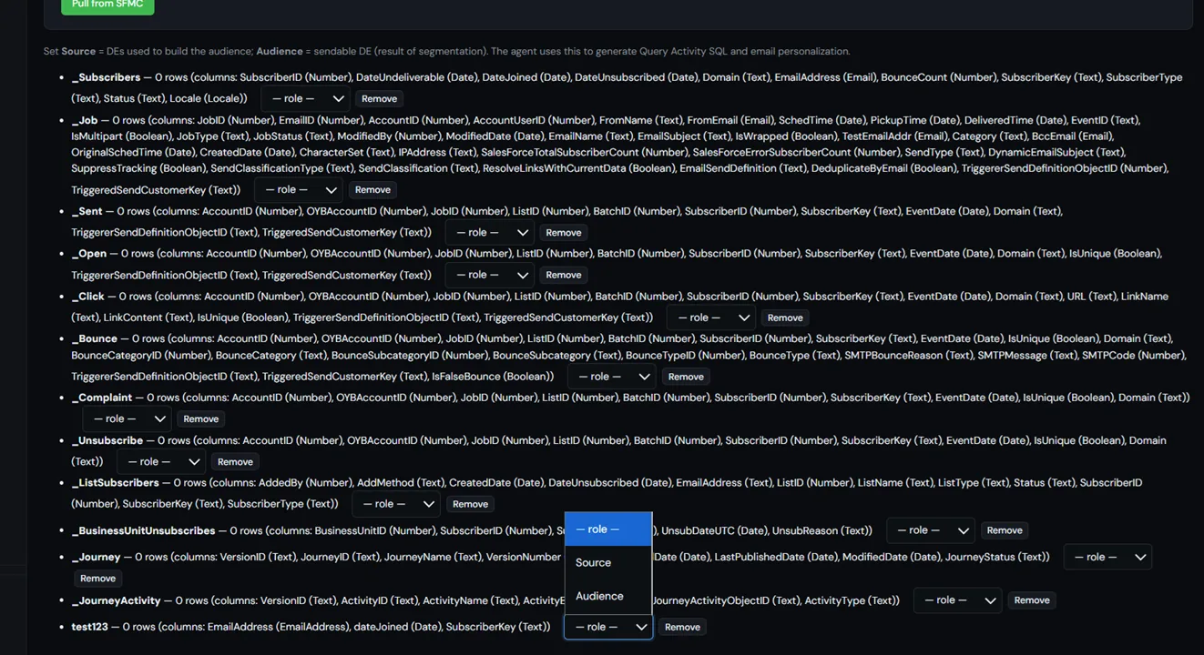 Data extensions in every project